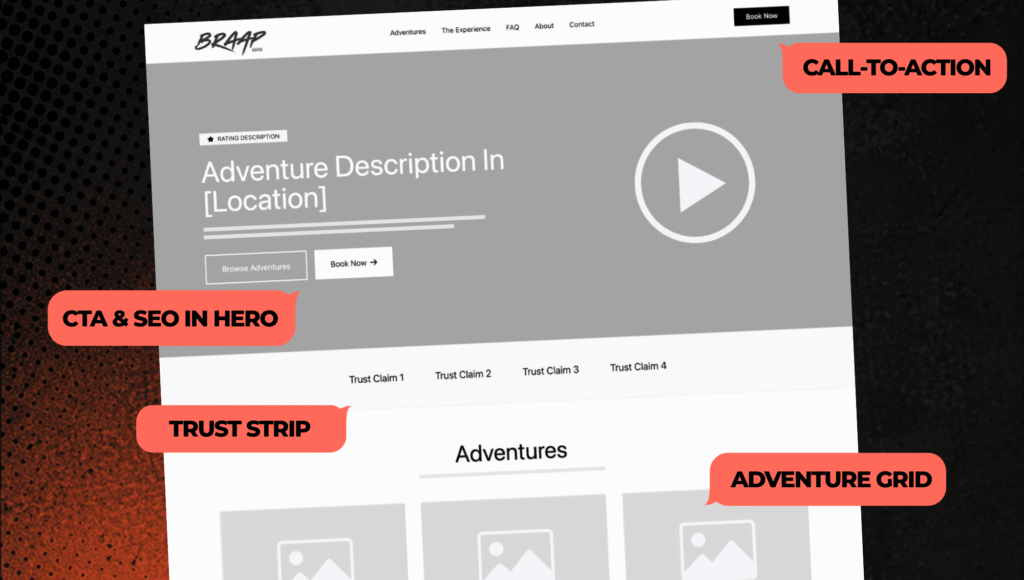 The Anatomy of a High-Converting Website Homepage for Powersports Outfitters